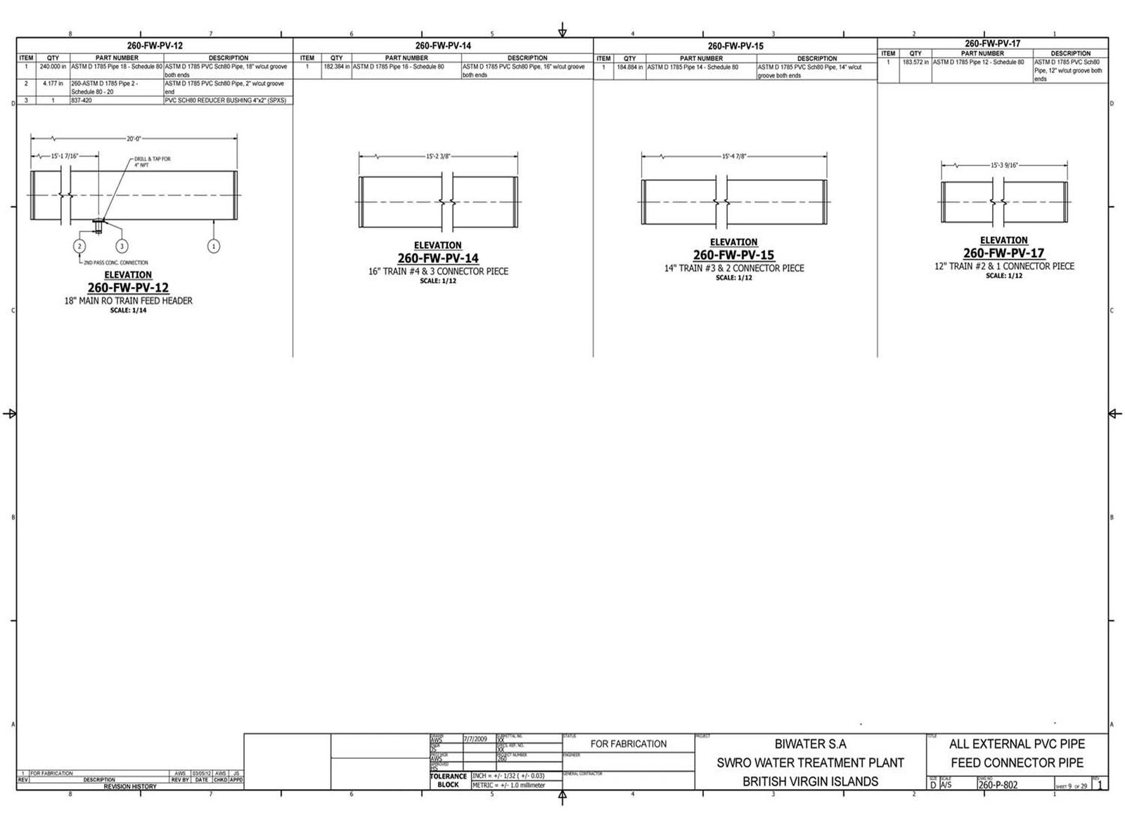 Pages 222–223